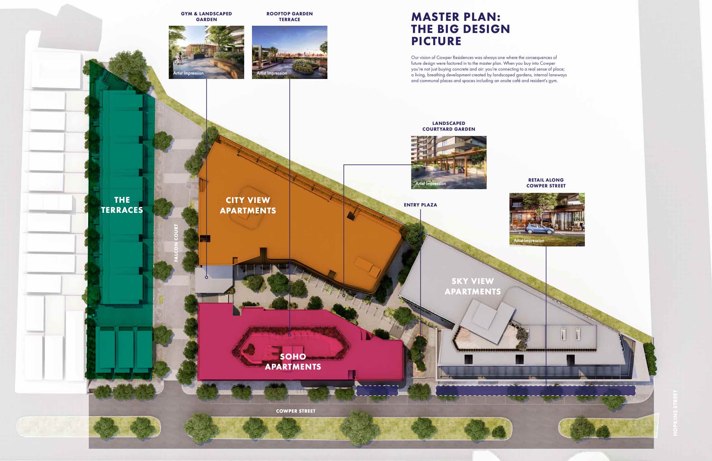 [Townhouses] Cowper Residences Estate, Footscray OpenLot